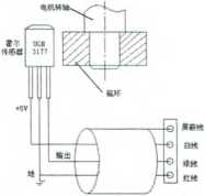 sigma 3K15型离心计心情